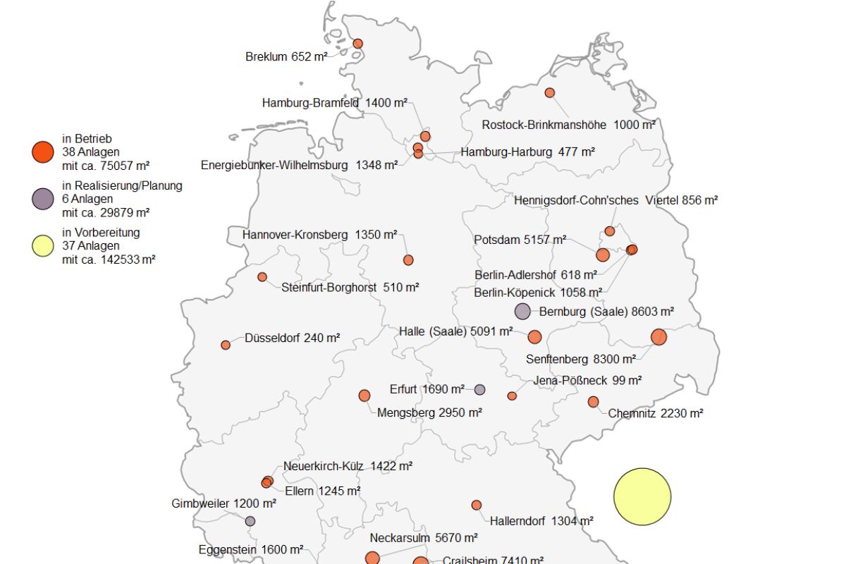 19 Starker Zuwachs Bei Solarer Fernwarme Heizungsjournal