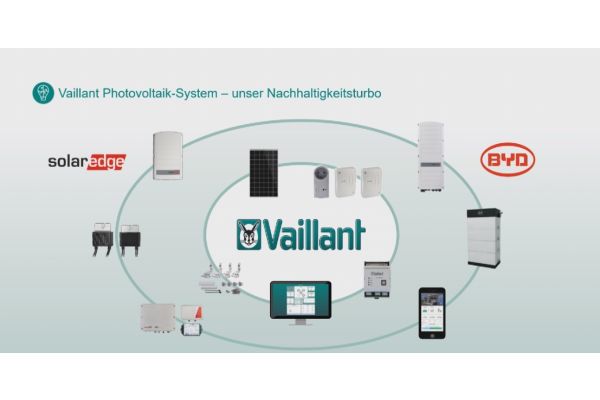 Die Grafik veranschaulicht die Kooperation von Vaillant mit den Herstellern BYD (Stromspeicher) und SolarEdge (Wechselrichter) im Bereich Photovoltaik (PV) und Energiemanagement.