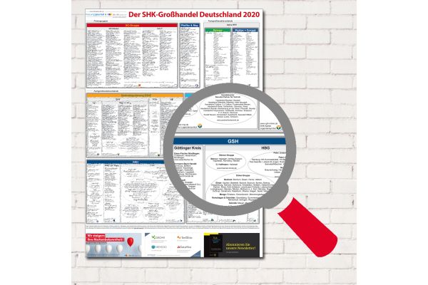 Infografik Sanitärgroßhandel Deutschland 2020.