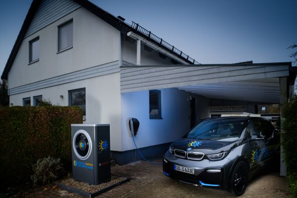 Ein Einfamilienhaus, daneben eine Wärmepumpe und ein E-Auto unter einem Carport.