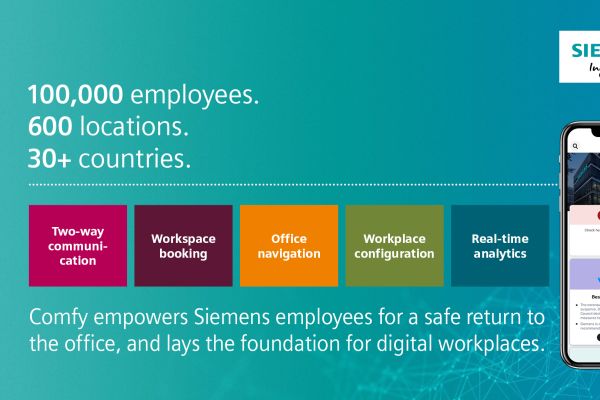 Infografik von Siemens zum Einsatz der Comfy-App.