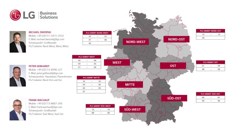 Infografik zur Organisation von LG in Deutschland.