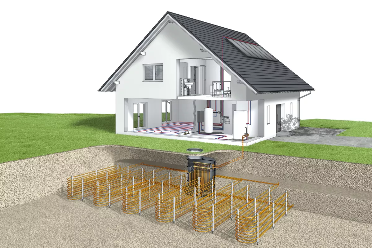 Тепловые насосы земля. Контур для геотермального отопления. Теплонасос геотермальный. Геотермальный насос грунтовый контур. Тепловой насос в доме.