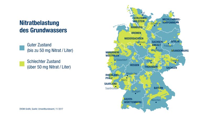 Das „zweigeteilte“ Deutschland in der Nitratbelastung zeigt diese Karte. 