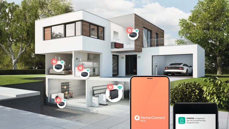 Das Bild zeigt eine Haus-Grafik mit Smart-Home-Systemen.