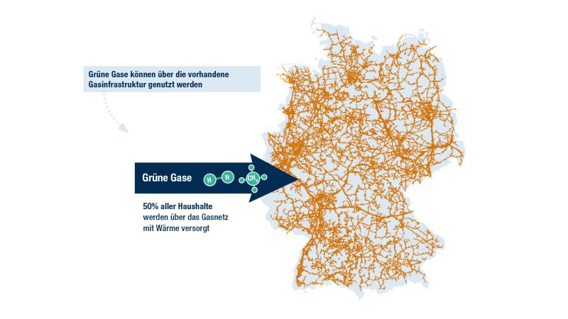 Das Bild zeigt das Gasnetz in Deutschland.