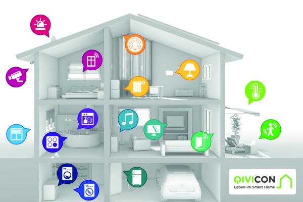 Die Zukunft liegt bei Smart Home in Plattformen wie  
