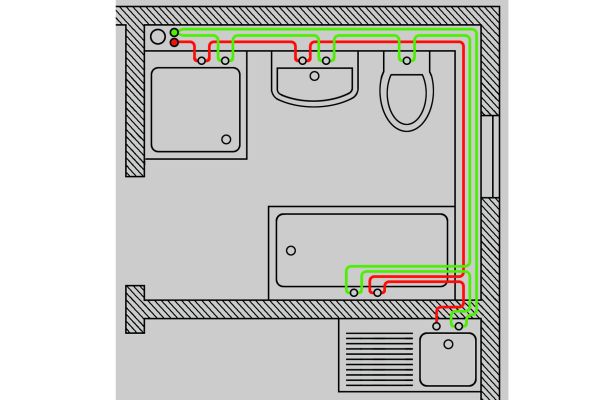 Bild 3: Reihen- (oben) und Ringleitungssystem
(darunter) sind eine wirksame
Möglichkeit, schon in der Planungsphase
einer Trinkwasser-Installation den
Grundstein für dauerhaft hygienisch
einwandfreie Verhältnisse zu legen.