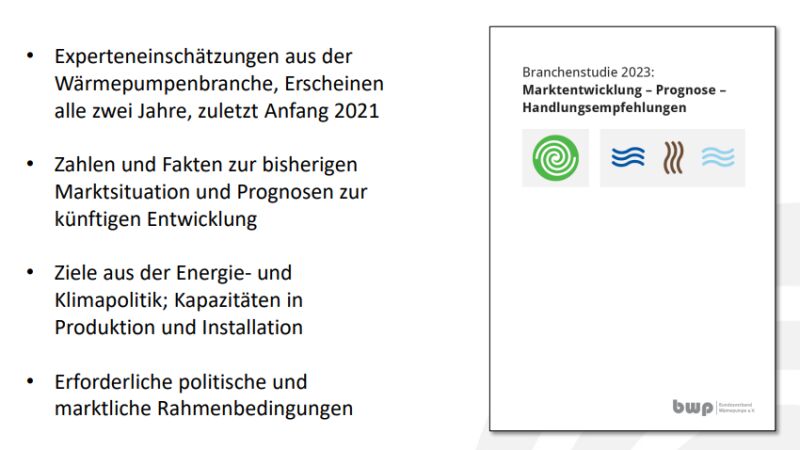 Die deutsche Wärmepumpenbranche beschäftigt rund 20.000 Personen und erwirtschaftet einen Jahresumsatz von rund 2,5 Milliarden Euro. Die BWP-Branchenstudie 2023 beschreibt die Ist-Situation und prognostiziert die kommenden Jahre, wenn denn die Politik ihre Ankündigungen zugunsten der Wärmepumpe wahrmacht.