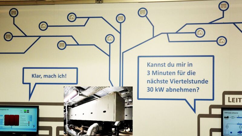 Die für 2030 anvisierten 6 Mio. Heizungswärmepumpen nehmen bei unkoordiniertem Ein-Aus-Betrieb dem deutschen Stromnetz die 50-Hertz-Harmonie – es ist demnach klare Kommunikation angesagt.