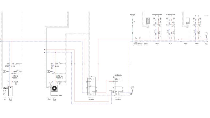 Unten, von links: Gas-Brennwertkessel, Luft/Wasser-Wärmepumpe, Hochtemperatur-Systempufferspeicher, Niedertemperatur-Systempufferspeicher.
Oben rechts: Wohnungsstationen.