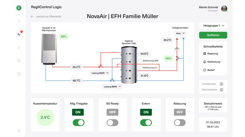 Die Wärmepumpen-Software „RegliControl Logic“ vereinfacht auch den SHK-Fachbetrieben entscheidend die Arbeit.