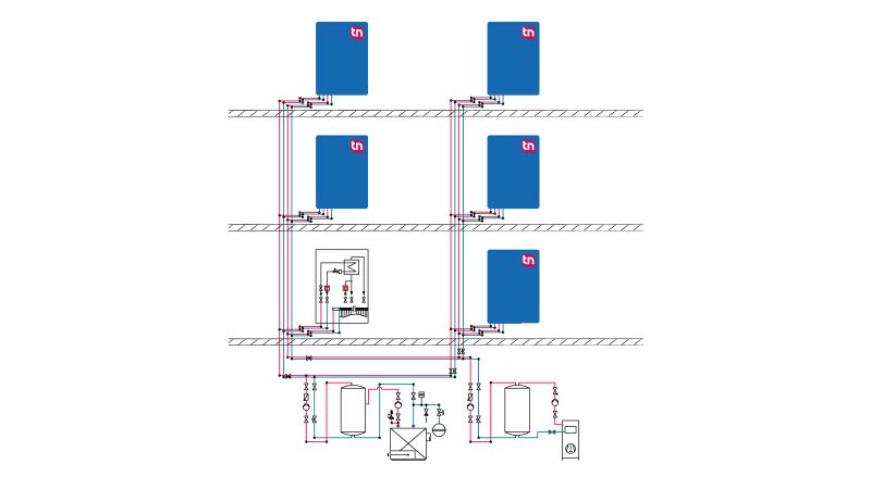 Das Bild zeigt ein 4-Leiter-System.