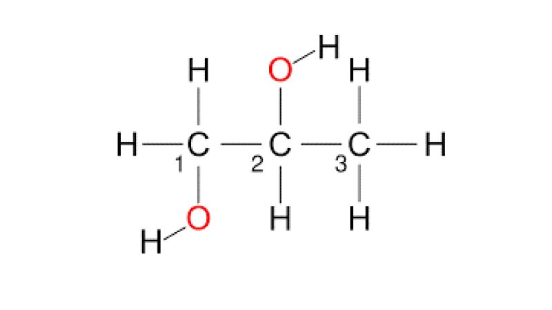 Propylenglykol (1,2-Propandiol).