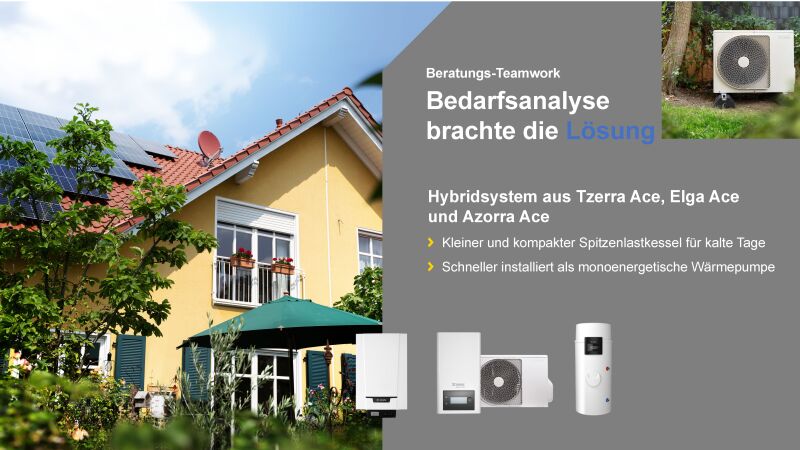 Maßgeschneidert nach Bedarf – Einsatzbeispiel „Einfamilienhaus in Dormagen“: Hybridsystem bestehend aus Gas-Brennwertgerät, Split-Wärmepumpe und Warmwasser-Wärmepumpe.