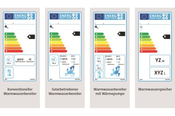 Beispiele für Energielabel von Warmwasserbereitern und Warmwasserspeichern.