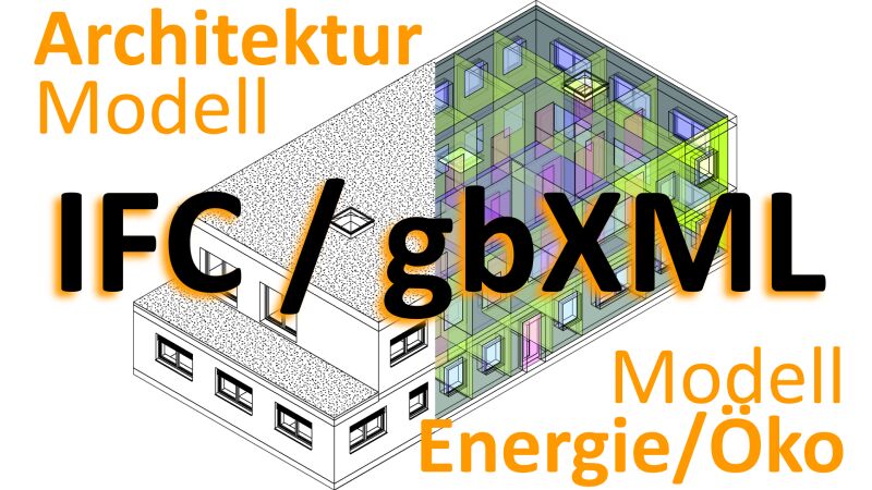 Generieren eines Berechnungs-Modells für Energie- und Ökologie-Anwendungen aus CAD mit Solar-Computer-Tool „GBIS“.