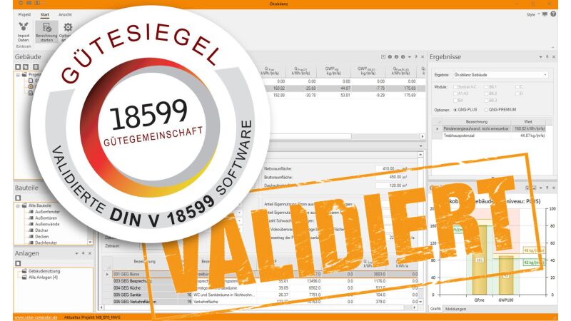 Bearbeitungs-Oberfläche des validierten Programms „Ökobilanz QNG“.