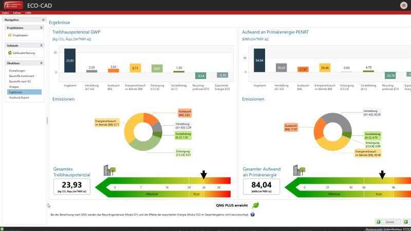Bild zeigt Ergebnisdarstellung ECO-CAD