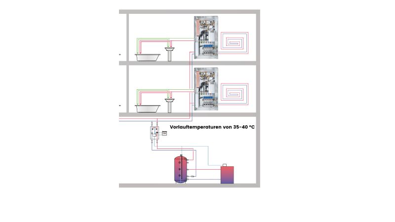 Das Bild zeigt eine Hybrid-Wohnungsstationen.