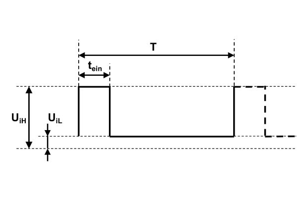 Schema der Anwendung einer PWM-gesteuerten Umwälzpumpe in einem Gas-Kombiwasserheizer.