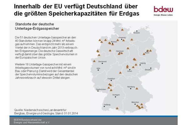 Karte mit den Standorten der deutschen Untertage-Erdgasspeicher.