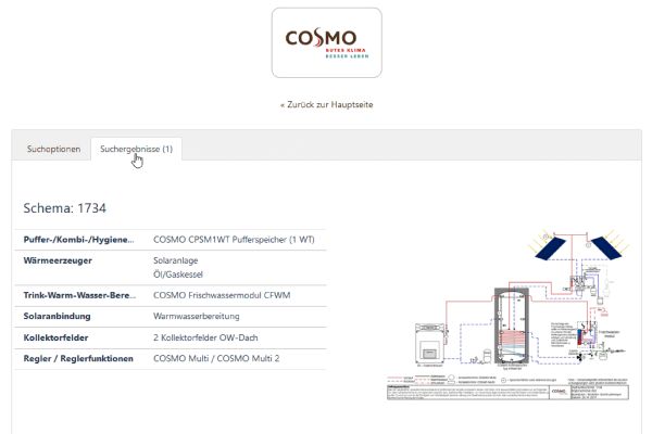 Screenshot der Cosmo-Hydraulikdatenbank.