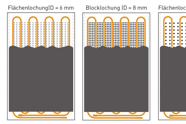 Grafik des Aufbaus der Akustikdecke von Variotherm zur Flächenheizung und Flächenkühlung.