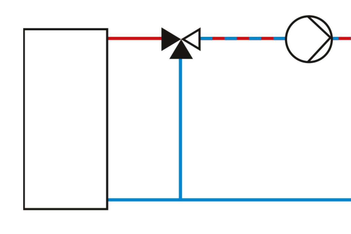 Anlagenhydraulik Planen Und Umsetzen In 4 Schritten Heizungsjournal