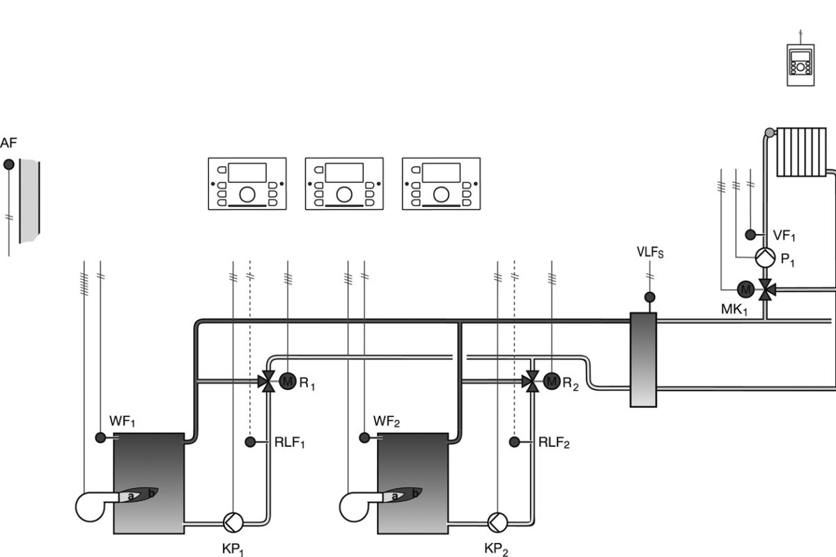 Anlagenhydraulik Planen Und Umsetzen In 4 Schritten Heizungsjournal