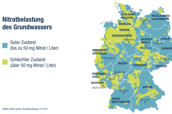 In Deutschland werden rund 70 Prozent des Trinkwassers aus Grundwasser gewonnen. 