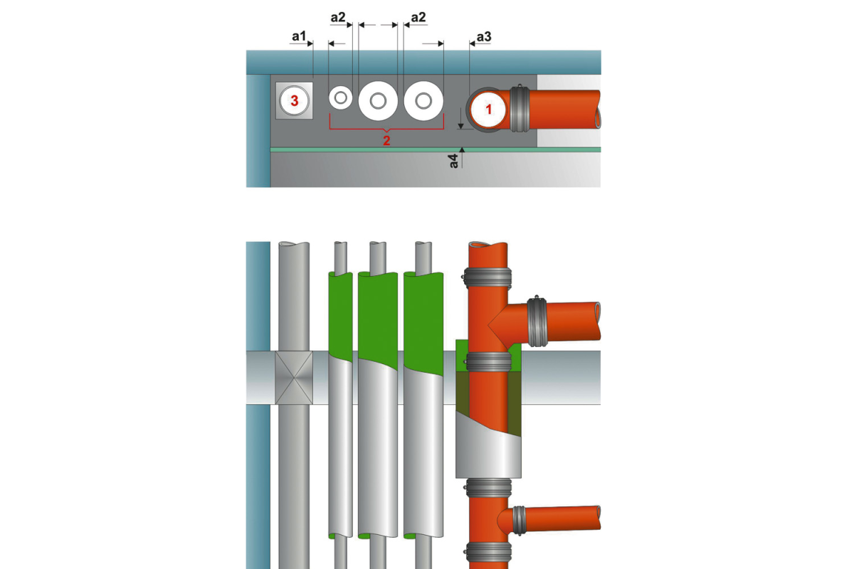 Brandschutz für Mischinstallationen Teil 2 | SHK - SanitärJournal