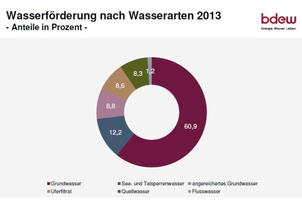 Die Reinigung Wird Teuer Sein Die Reinigung Wird Teuer Sein
