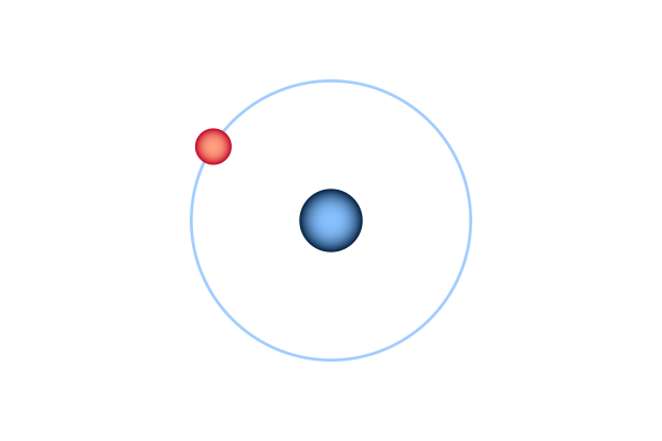 Модель атома водорода рисунок. Атом водорода строение атома. Макет атома водорода. Планетарная модель атома водорода. Модель строения водорода.